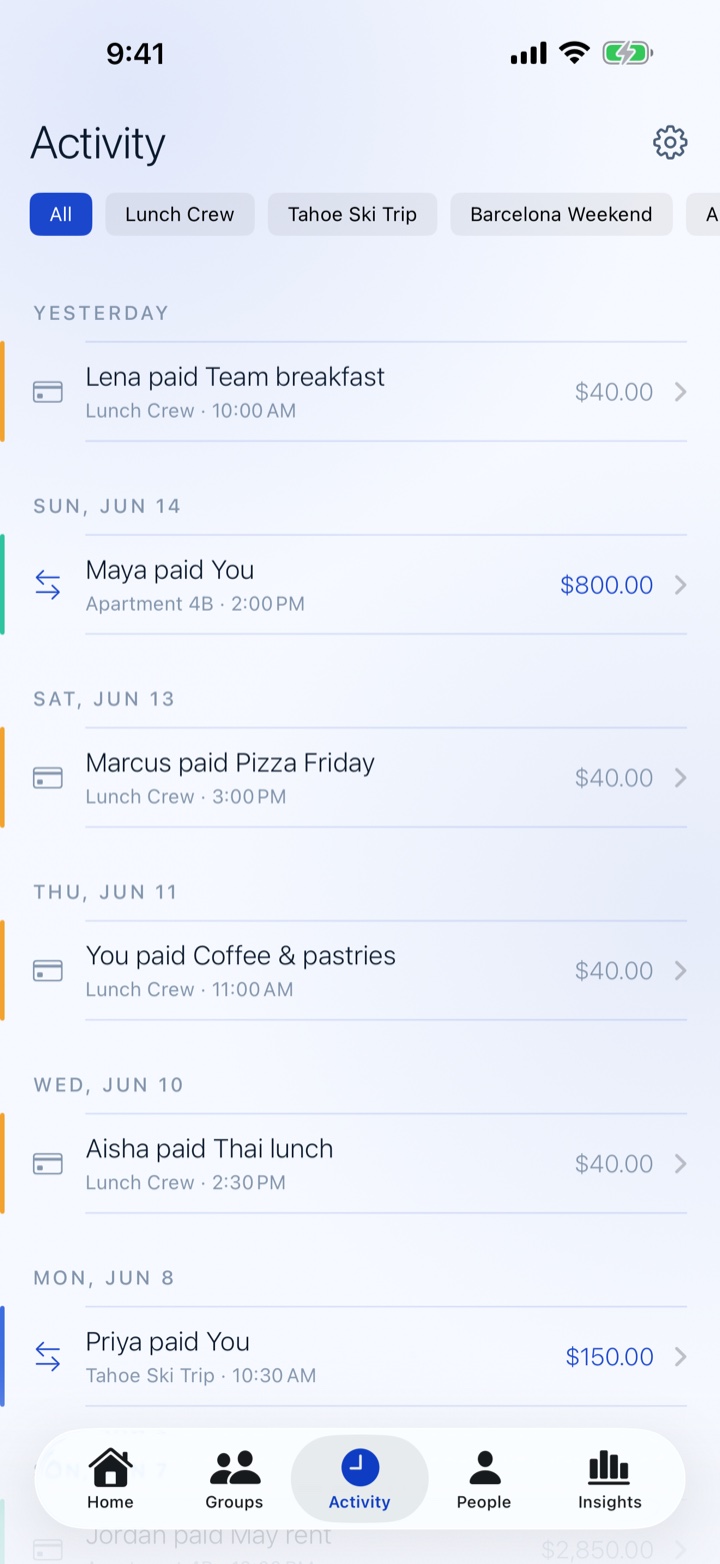 Eveno Activity feed of every expense and payment