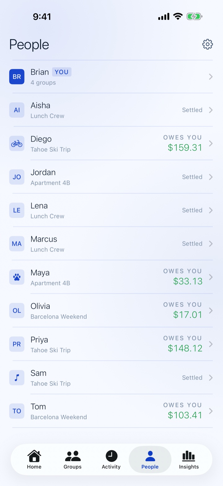 Eveno People tab showing your balance with each person across groups