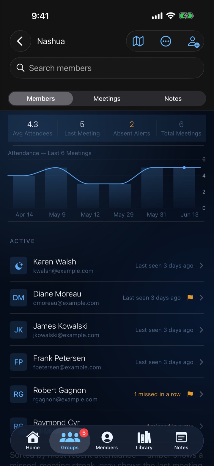 HoldSpace group detail screen with roster, meetings, and notes