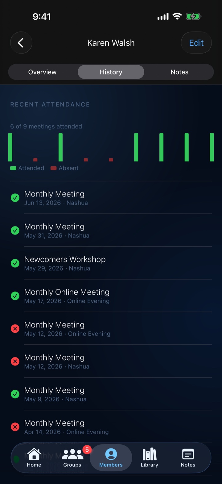 HoldSpace member detail showing history, contact log, and notes